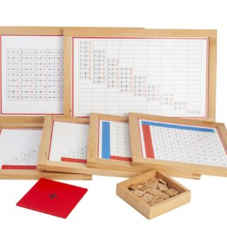 Addition – tableaux de mémorisation