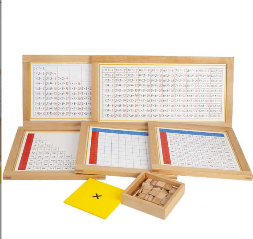 Multiplication – tableaux de mémorisation